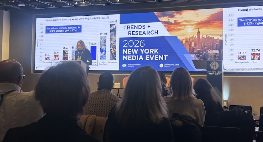 10 Wellness Trends for 2026