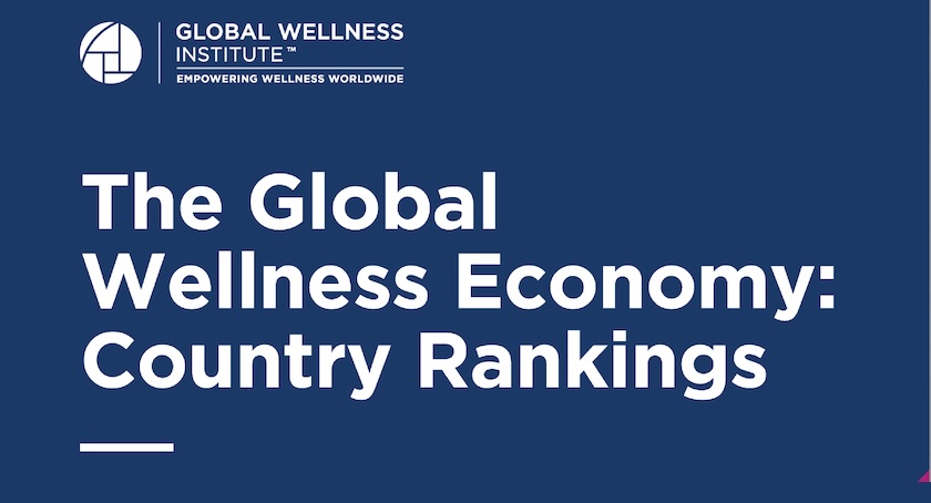 US Dominates Global Wellness Market